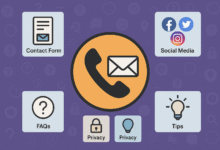 Avstarnews Contact Info