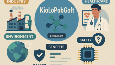 What Is Kiolopobgofit