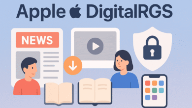Everything Apple DigitalRGS