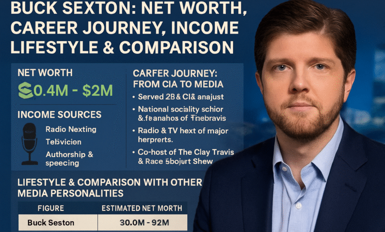 Buck Sexton Net Worth
