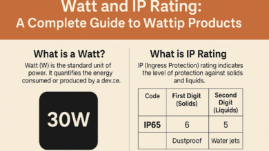Wattip